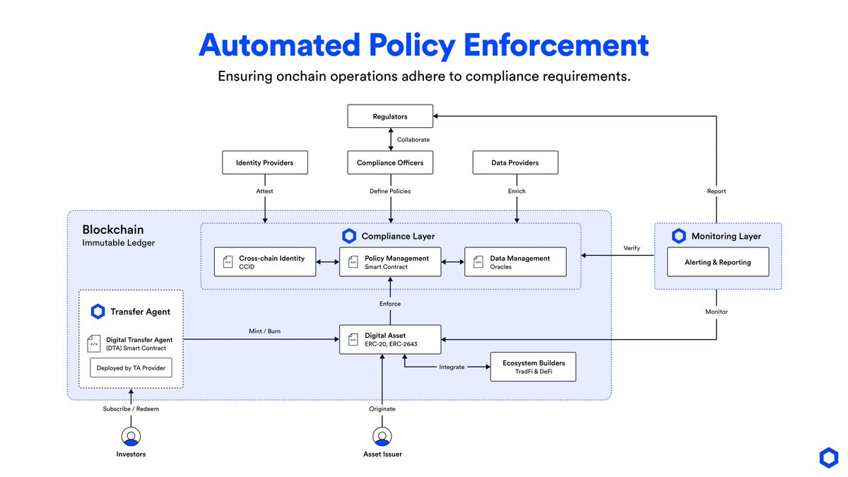 Zach Rynes | CLG tweet media