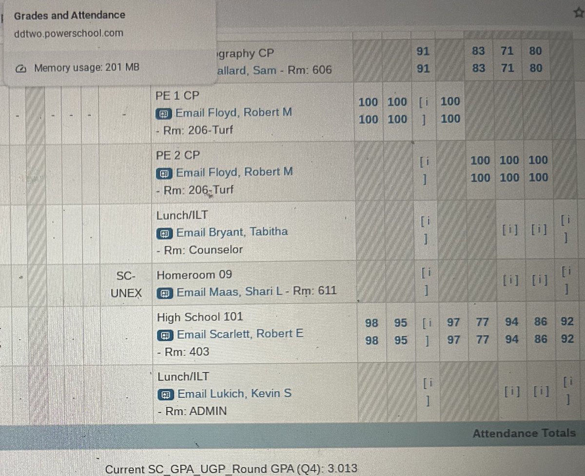 AntuanPrioleau's tweet image. Finish the school year with 3.0📚#sophmoreyearloading