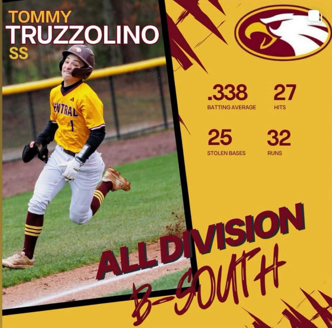 ThomasTruzzolino (@thomastruzz) on Twitter photo 