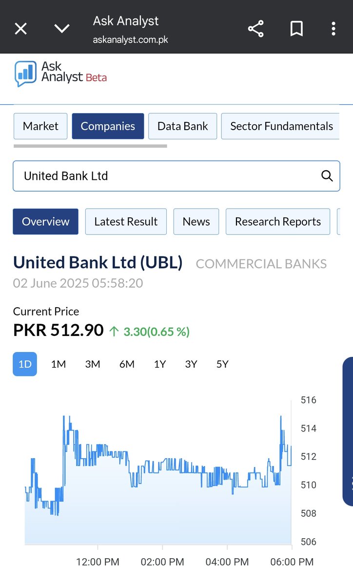 Hasnat Ahmad (@hasnat_yusufzai) on Twitter photo Found this incredible platform that provides you with deep company financial database along with other economic ratios. Been using it from last week and I found it very helpful in my analysis. Keep up good work <a href="/AskAnalyst_pk/">Ask Analyst by Tejoree</a>
Recommend by <a href="/InvestKaar/">InvestKaar</a> Found this incredible platform that provides you with deep company financial database along with other economic ratios. Been using it from last week and I found it very helpful in my analysis. Keep up good work <a href="/AskAnalyst_pk/">Ask Analyst by Tejoree</a>
Recommend by <a href="/InvestKaar/">InvestKaar</a>