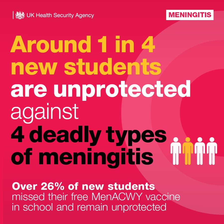 UKHSA East of England (@ukhsa_eoengland) on Twitter photo The MenACWY vaccine helps protect against life-threatening illnesses like #Meningitis and #Sepsis. 💪   
It's offered to teenagers in school, but can be given up to the age of 25 for free if it's been missed.  
Contact your GP practice to catch up 
nhs.uk/vaccinations/m… The MenACWY vaccine helps protect against life-threatening illnesses like #Meningitis and #Sepsis. 💪   
It's offered to teenagers in school, but can be given up to the age of 25 for free if it's been missed.  
Contact your GP practice to catch up 
nhs.uk/vaccinations/m…
