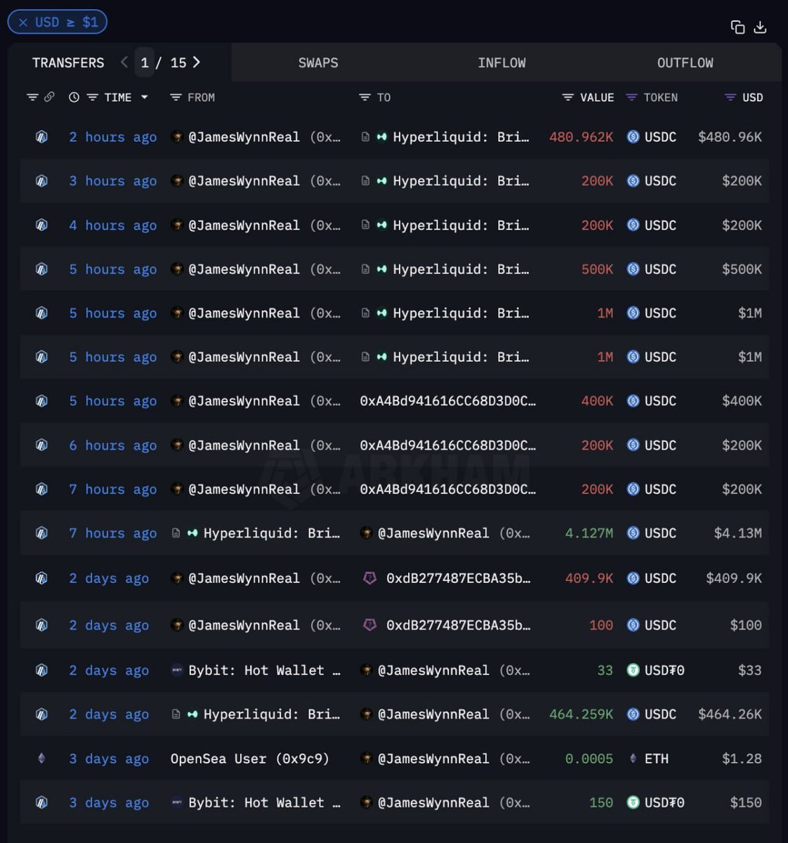NoahCrypto tweet media