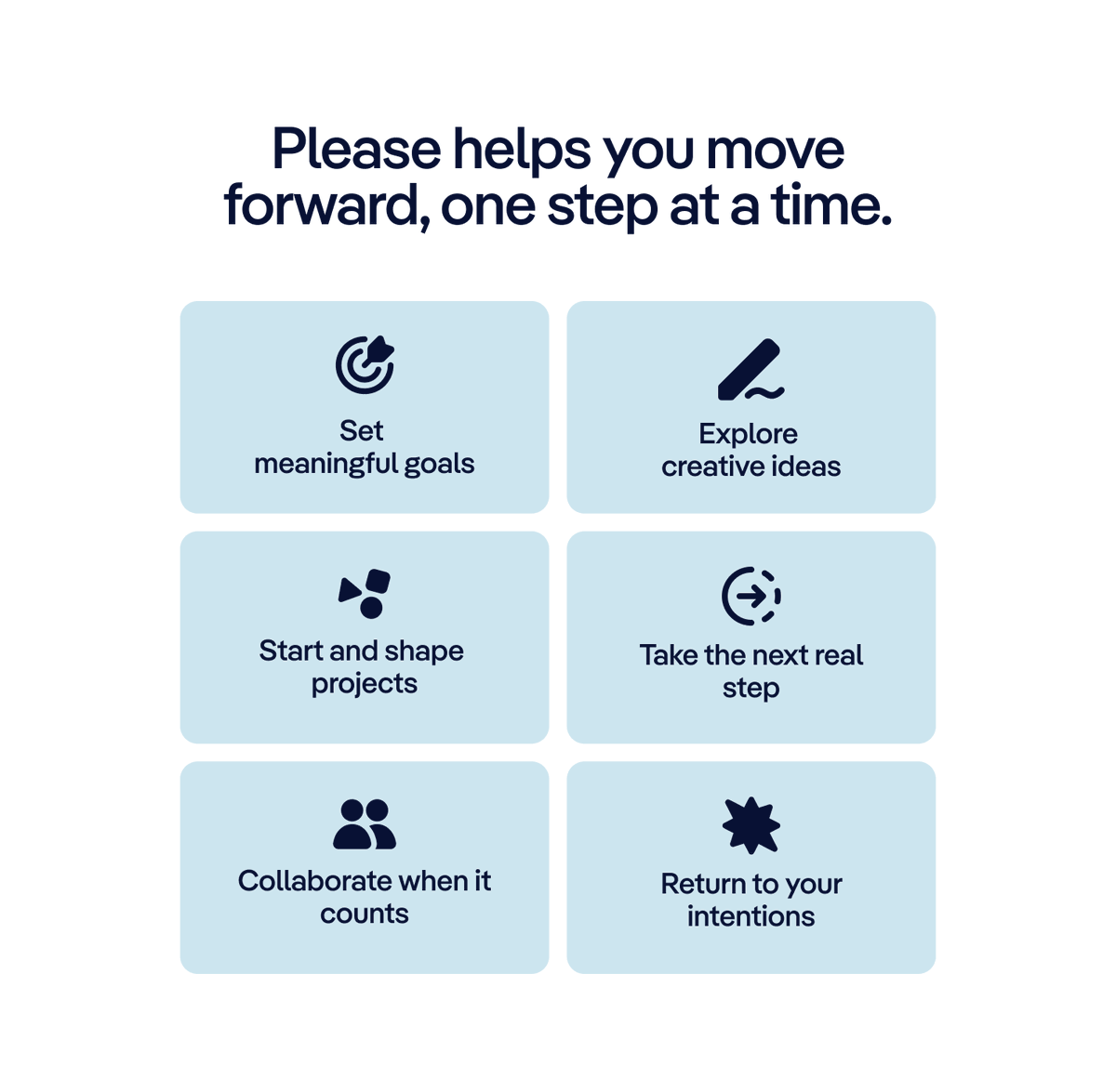 PleasePlatforms's tweet image. Real progress, one step at a time.
Please supports you at every stage—from daily rhythms to lifelong goals.
Whether you're setting intentions or taking action, we're here to help you keep moving forward. ⏩