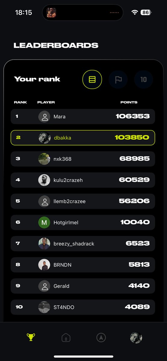 On this weeks Masters of the Leaderboard!

We have a new leader 🚀🚀🚀
#amafit