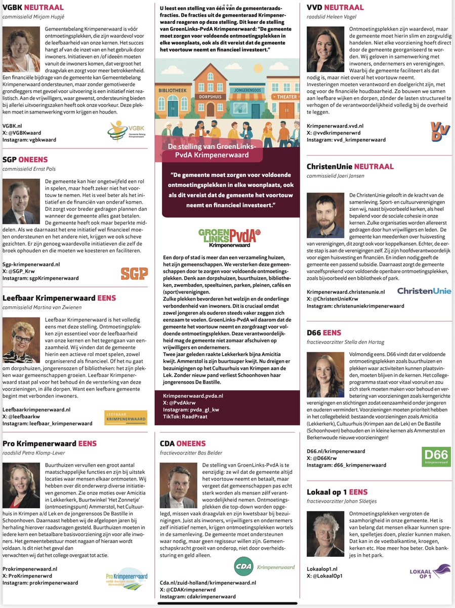 De fracties hebben verschillende meningen over de stelling van <a href="/GL_PvdA_Kwaard/">GroenLinks-PvdA Krimpenerwaard</a> ”De gemeente moet zorgen voor voldoende ontmoetingsplekken in elke woonplaats, ook als dit vereist dat de gemeente het voortouw neemt en financieel investeert.” Eens, oneens of neutraal?