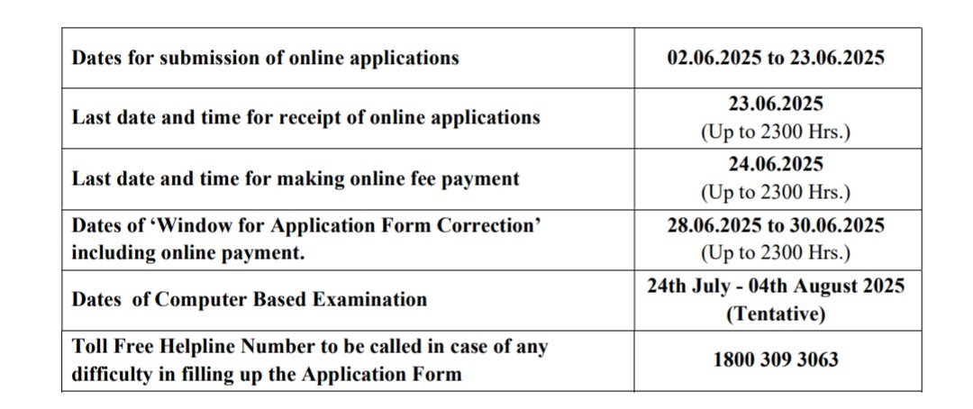 CivilsNetwork's tweet photo. 🚨 SSC Advertisement: Recruitment to various posts under Phase-XIII/2025/Selection Posts Examination.
✅ Total Vacancies: 2402
✅ आवेदन की तिथि: 02 जून से 23 जून
✅ परीक्षा तिथि: 24 जुलाई से 04 अगस्त
📌विज्ञापन Pdf- https://t.co/LN9ACruPiu
#SSC #SSCExams #SSC_Exams https://t.co/UEj2wB787L