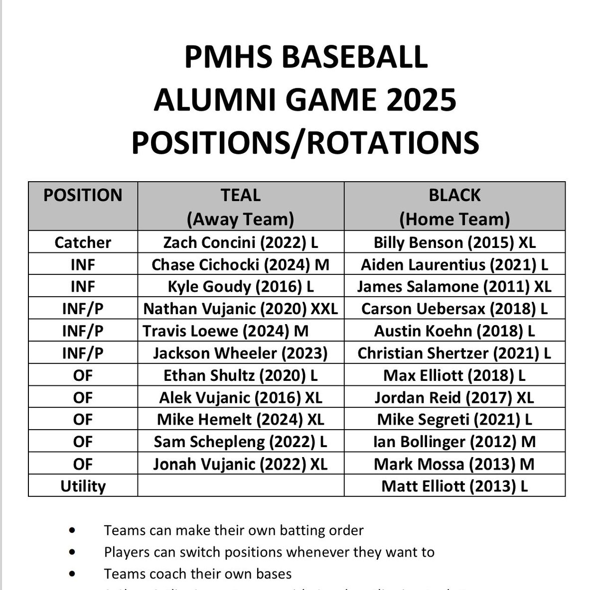Last Call for this weekends alumni game. Tentative teams posted below. Get in touch with Alek or myself if you want to be added.  We would love to have you!  Numbers grow every year.