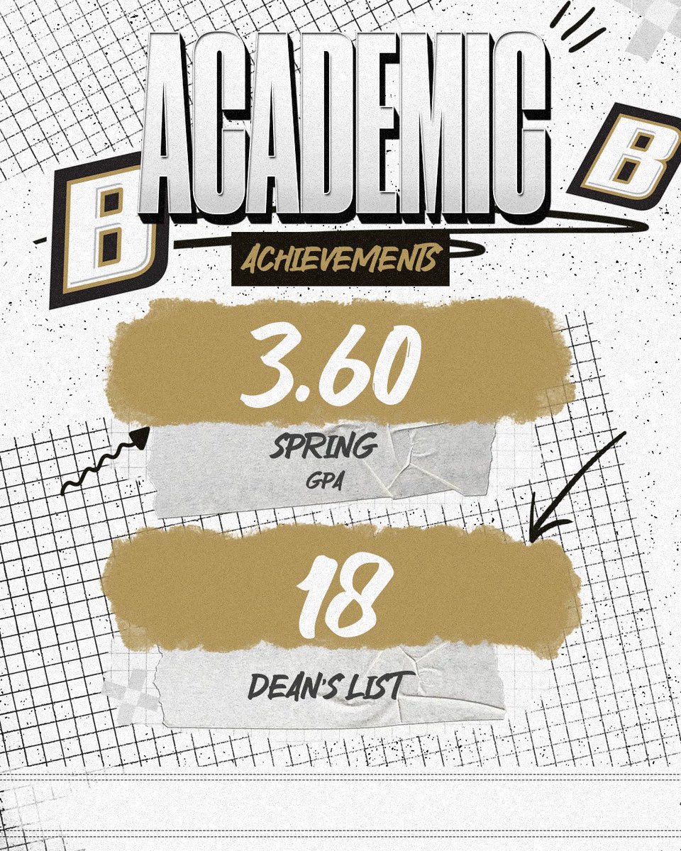 Another excellent semester for the Dawgs!

Congrats to our 18 student-athletes who earned Dean's List honors!