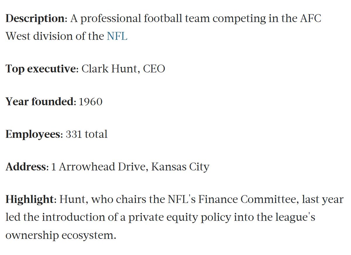 Patrick Tuohey, GED (@patricktuohey) on Twitter photo FYI, #moleg, according to the <a href="/KCBizJournal/">Kansas City Business Journal</a>, the <a href="/Chiefs/">Kansas City Chiefs</a> employ 331 people.
bizjournals.com/kansascity/new… FYI, #moleg, according to the <a href="/KCBizJournal/">Kansas City Business Journal</a>, the <a href="/Chiefs/">Kansas City Chiefs</a> employ 331 people.
bizjournals.com/kansascity/new…