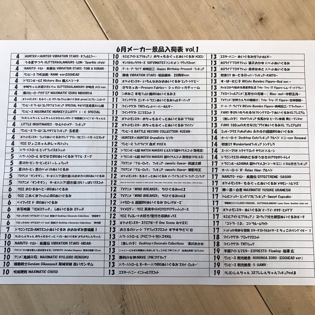 ⋆⸜ 🐸 6月メーカー景品入荷情報 ☂️⸝⋆ 入荷景品が多いため今月は