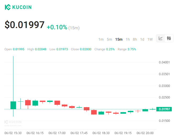 infinitegr84940's tweet photo. #LayerEdge let down the very community that supported it for almost 5 months. Very disappointed 👎
This is why people lose faith in the crypto.

Boycott #LayerEdge #phase3
Just Unfollowed the #Scammers

Farm projects like @GiveRep https://t.co/QiDeOqG8yI
