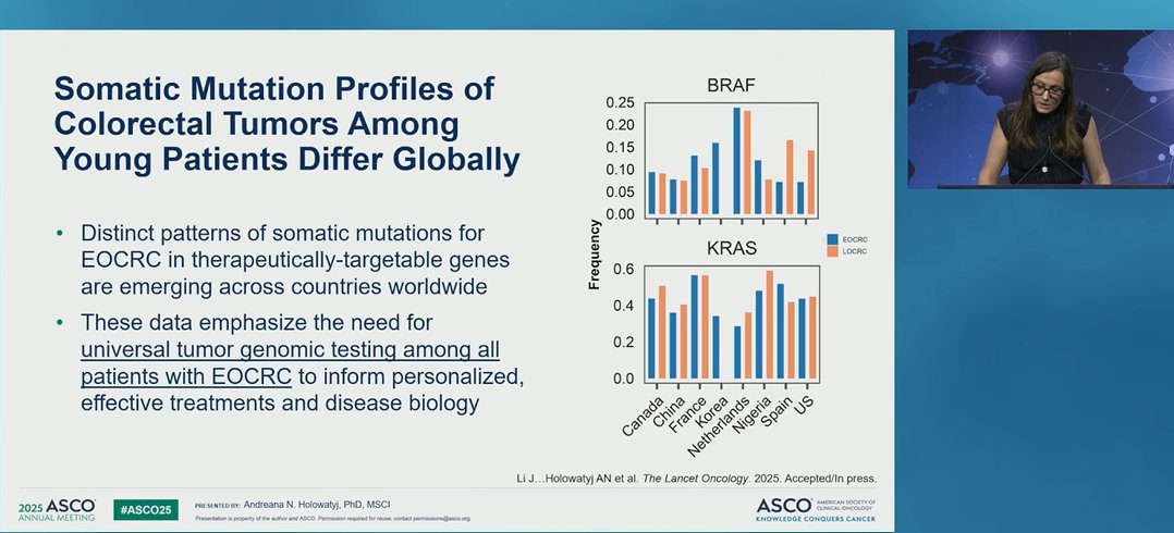 Dr. Cathy Eng (@cathyengmd) on Twitter photo Great job👏 <a href="/drholowatyj/">Andreana N. Holowatyj 🇺🇦</a> while speaking at the @asco State of the Art - Colorectal Cancer session discussing #earlyonset #colorectalcancer and fertility preservation #ASC025 <a href="/VUMCDiscoveries/">Vanderbilt University Medical Center</a>. #crcsm #CancerResearch Great job👏 <a href="/drholowatyj/">Andreana N. Holowatyj 🇺🇦</a> while speaking at the @asco State of the Art - Colorectal Cancer session discussing #earlyonset #colorectalcancer and fertility preservation #ASC025 <a href="/VUMCDiscoveries/">Vanderbilt University Medical Center</a>. #crcsm #CancerResearch