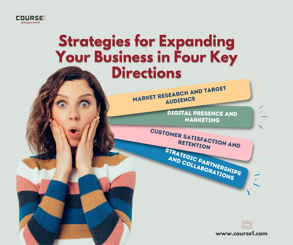 Boost your brand with Course1's expert social media marketing! From content creation to ad campaigns, we help grow engagement and drive results. Let’s turn clicks into customers! #SocialMediaMarketing #DigitalMarketing #GrowWithCourse1