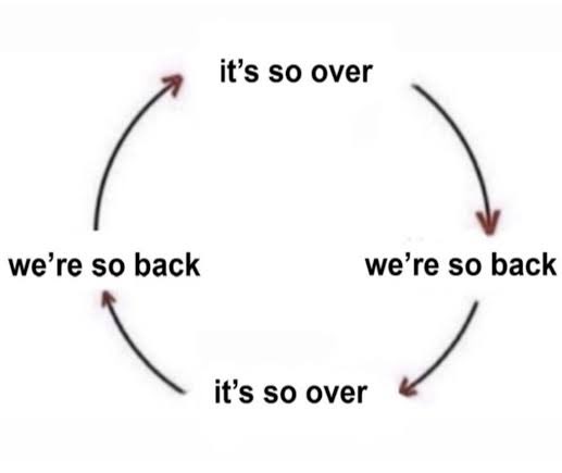 summary of using twitter