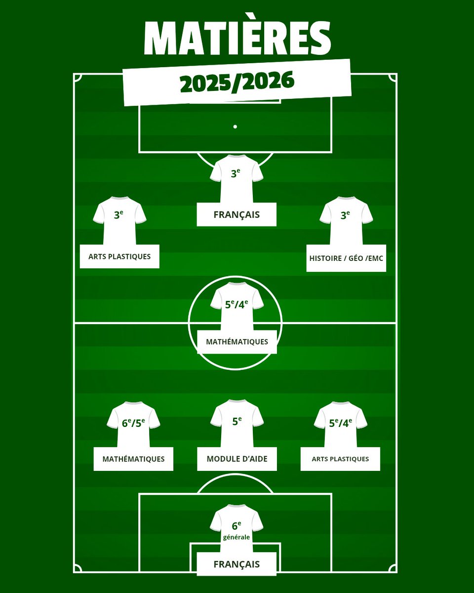 Maxi Prof tweet media