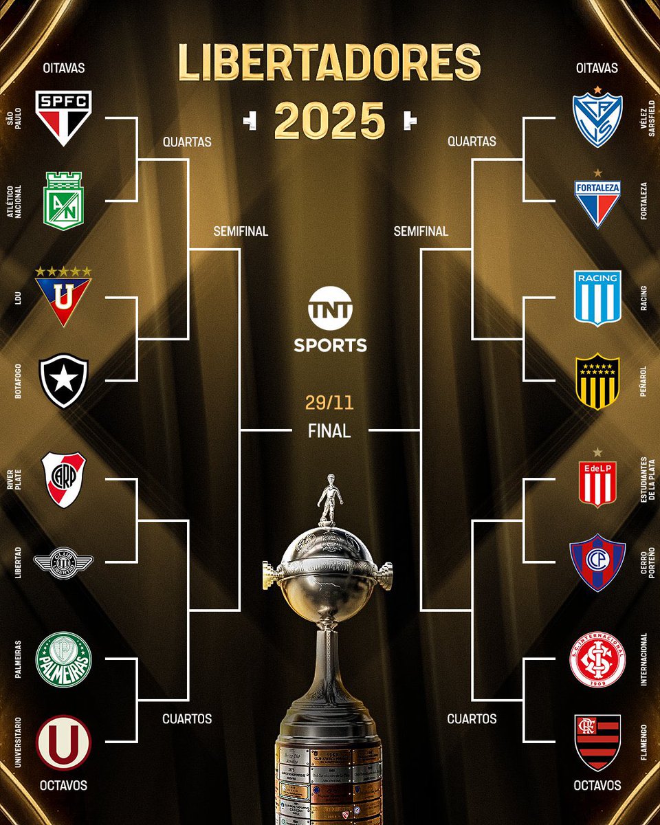 ⚠️ ATENÇÃO!

Definidos os confrontos das oitavas de final da Libertadores. Chaveamento também definido.

📸 <a href="/TNTSportsBR/">TNT Sports BR</a>