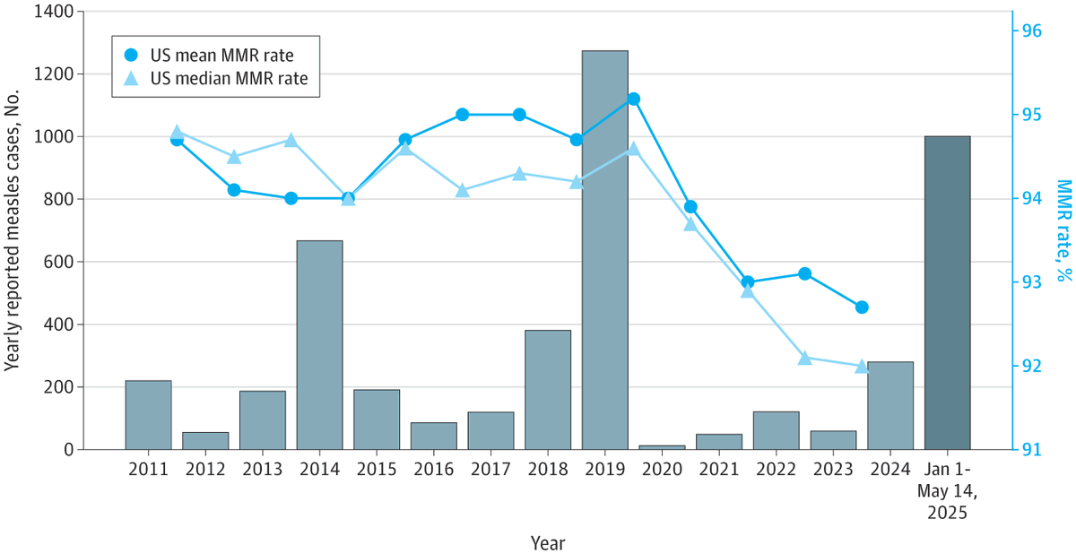 Ensheng Dong tweet media