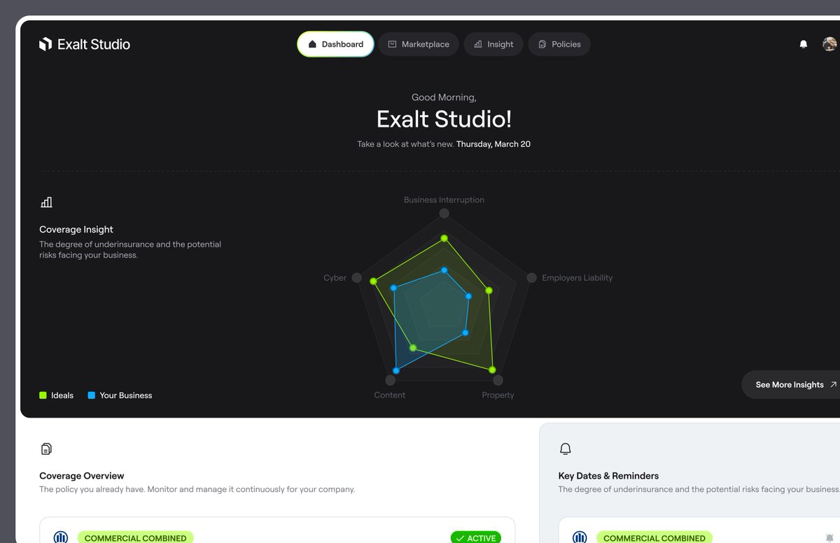 Monday mornings never felt so good 😌