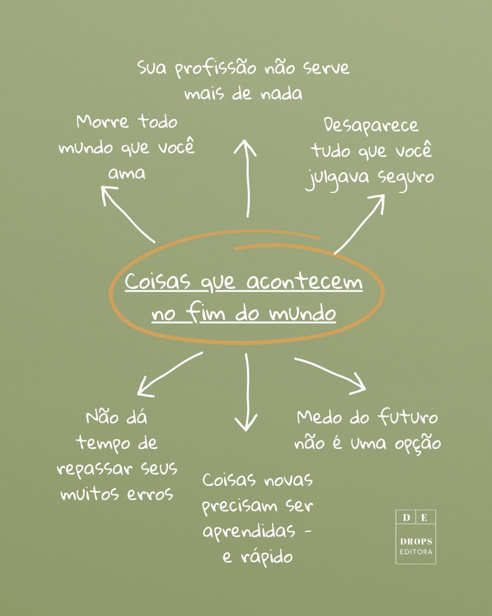 Anote tudo direitinho. O livro novo da Fal Azevedo vem aí e não restará trilho suspenso nem o Robô.  O que é uma pena. Pelo Robô.