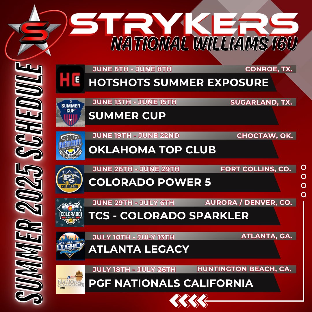 Samantha Barnes (@sambarnes2027) on Twitter photo Ready to work this summer! <a href="/NationalEsparza/">Strykers National Esparza 🚂</a> <a href="/Strykers27_Nat/">Strykers National Williams-Yates-27</a> <a href="/KParkSoftball/">Kingwood Park Softball</a> Ready to work this summer! <a href="/NationalEsparza/">Strykers National Esparza 🚂</a> <a href="/Strykers27_Nat/">Strykers National Williams-Yates-27</a> <a href="/KParkSoftball/">Kingwood Park Softball</a>