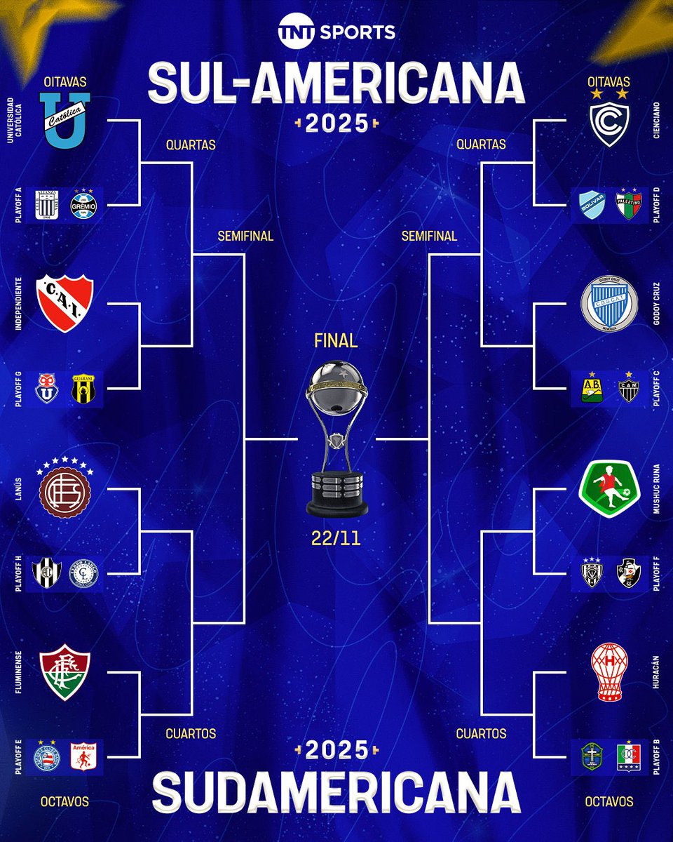 Así serán los cruces de la Copa Sudamericana 🏆
La final se disputará en Bolivia 🇧🇴