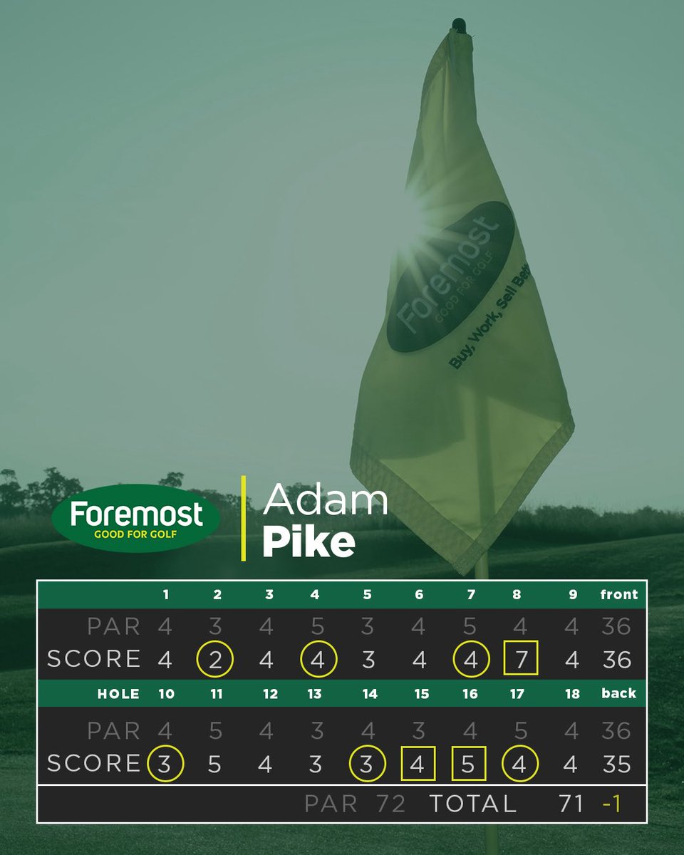 Foremost Golf tweet media