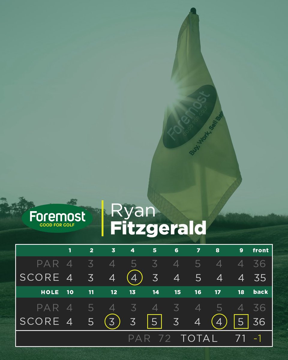 Foremost Golf tweet media