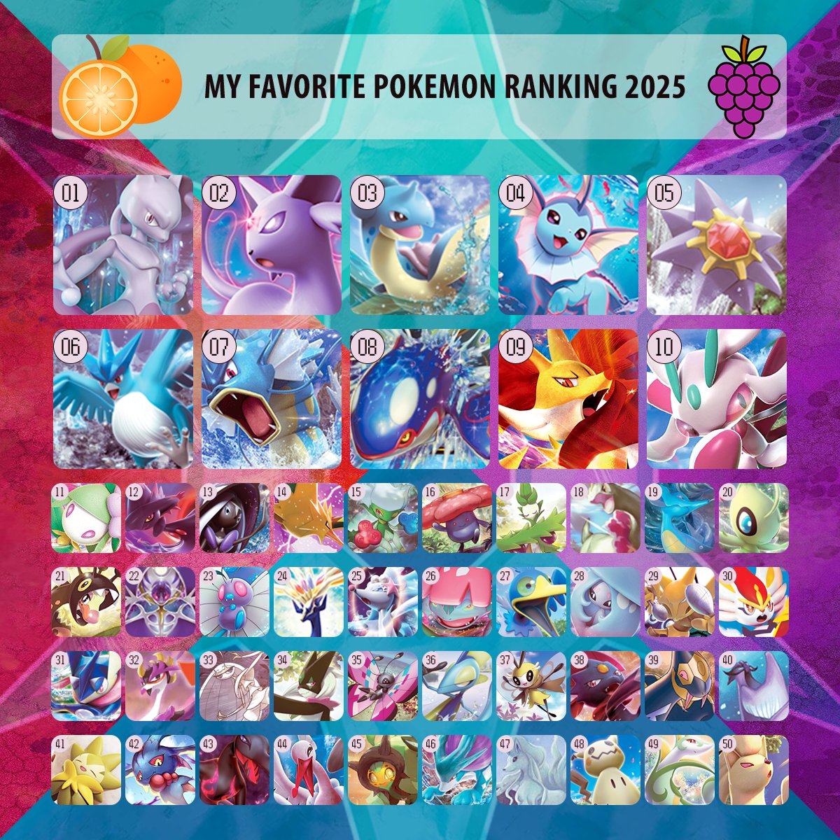 RTT (Paldean Form) tweet media