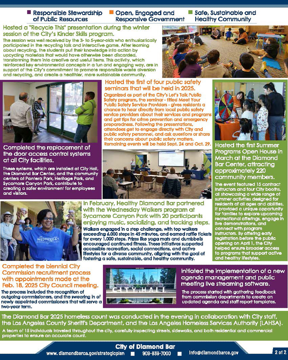 Every three years, the City updates its Strategic Plan to guide decisions that improve quality of life for all Diamond Bar residents. Here's a look at progress made from January to March 2025.

The Plan focuses on 3 major goals:
-Responsible use of public resources
-Open,