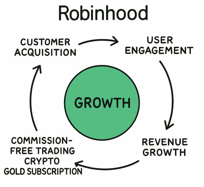 10Baggers tweet media