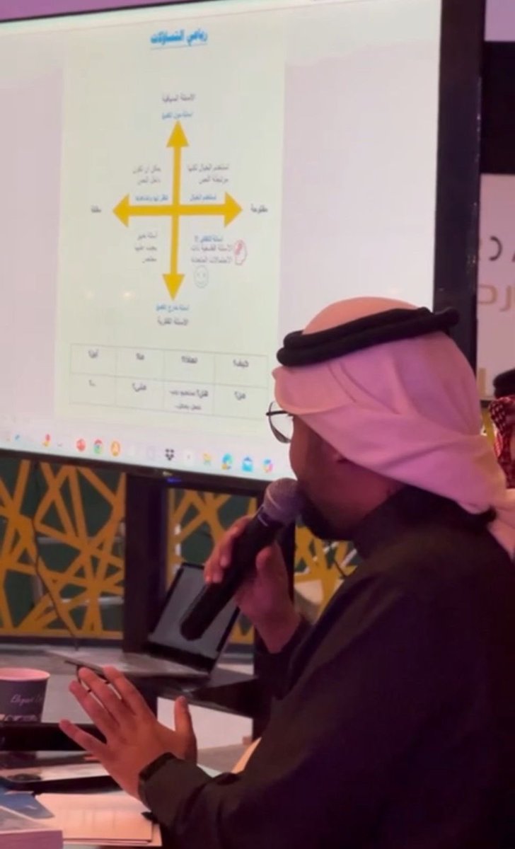 naif_alfaisal's tweet image. في النسخة الرابعة من #الشريك_الأدبي 
كنت متحدثا ومحاورا ومديرا لبعض الجلسات،
لكنني قبل ذلك كنت &quot;متعلمًا&quot;
تعلمت أن الحوار الجيد لا يبدأ بالسؤال
بل بفن الإنصات،
والسؤال الحقيقي لا يُحضّر مسبقا
بل يُولد من الحديث نفسه..

أجود الأسئلة هي التي نصل إليها..
لا التي نحملها معنا.
