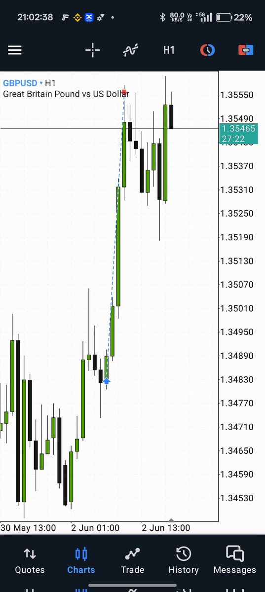🇬🇧 / 🇺🇸

Market Maker Buy Model 

SMT / EURUSD

Order Pairing 

2R🔐