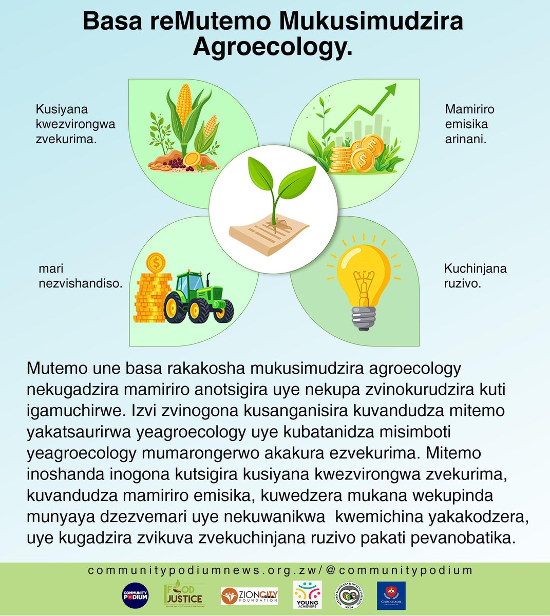 achieversorgy's tweet photo. Role of policy in promoting agroecology in our indigenous language. Basa reMutemo mukusimudzira agroecology.
#agroecology #sustainableAgriculture https://t.co/1SZ6O8qDsh