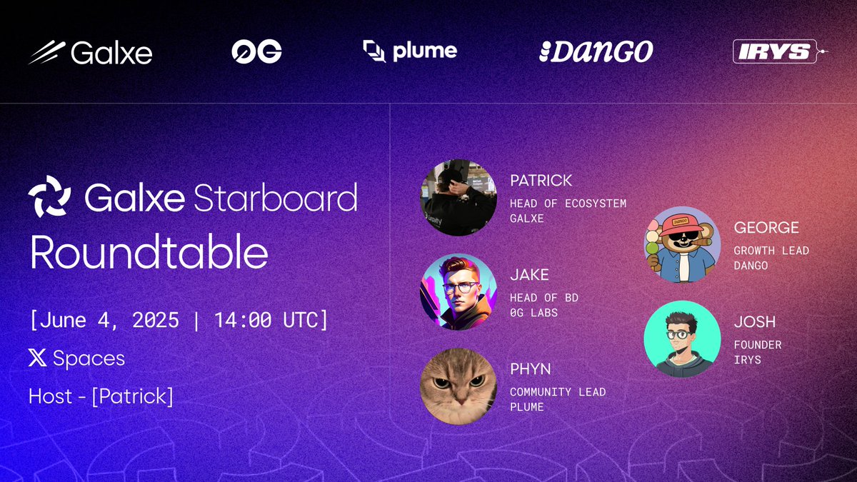 Galxe (@galxe) on Twitter photo Celebrate the launch of Galxe Starboard 🌠
We’ve got a stacked 𝕏 Spaces featuring <a href="/0G_labs/">0G Labs (Ø,G) - AI L1</a>, <a href="/plumenetwork/">Plume - RWAfi Chain</a>, <a href="/dangoXchg/">dango🍡</a>, and <a href="/irys_xyz/">Irys (✧ᴗ✧)</a>, breaking down how they’re using Starboard to fuel growth
Catch us live Wednesday, June 4 at 14:00 UTC Celebrate the launch of Galxe Starboard 🌠
We’ve got a stacked 𝕏 Spaces featuring <a href="/0G_labs/">0G Labs (Ø,G) - AI L1</a>, <a href="/plumenetwork/">Plume - RWAfi Chain</a>, <a href="/dangoXchg/">dango🍡</a>, and <a href="/irys_xyz/">Irys (✧ᴗ✧)</a>, breaking down how they’re using Starboard to fuel growth
Catch us live Wednesday, June 4 at 14:00 UTC