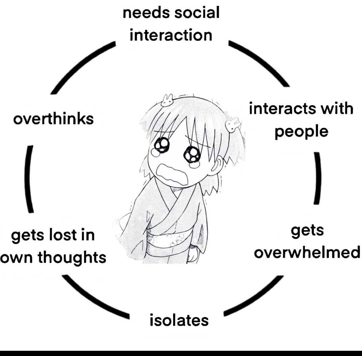 ADHD Memes (@adhdforreal) on Twitter photo 