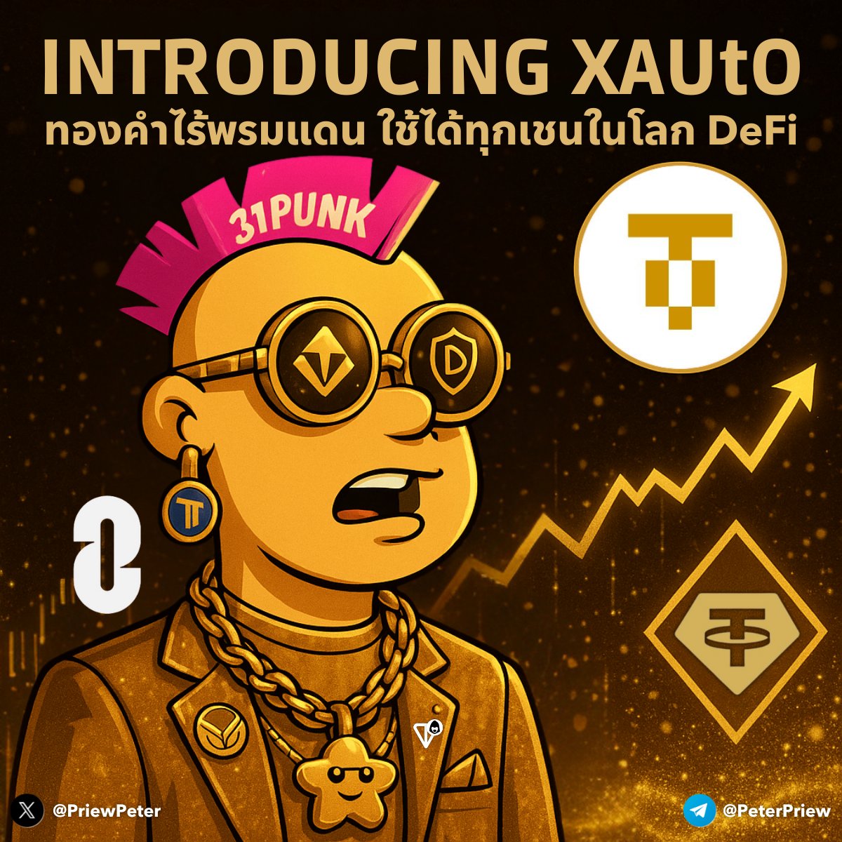 peterpriew 🔴✨🥷 (@priewpeter) on Twitter photo 🏅 XAUt0 ทองคำไร้พรมแดน ใช้ได้ทุกเชนในโลก DeFi 🌍
1/10 🟡 ทองคำที่เคยอยู่แค่ในตู้นิรภัย วันนี้กลายเป็นสินทรัพย์ดิจิทัลที่ “โอนไปได้ทุกเชน” ด้วยพลังของ <a href="/LayerZero_Labs/">LayerZero Labs</a> 💥วันนี้ @TetherGold เปิดตัว XAUt0 — ทองคำแท่งที่เคลื่อนที่ได้จริงครับ
.
🧵 มารู้จักทองคำรูปแบบใหม่กันครับ 👇 🏅 XAUt0 ทองคำไร้พรมแดน ใช้ได้ทุกเชนในโลก DeFi 🌍
1/10 🟡 ทองคำที่เคยอยู่แค่ในตู้นิรภัย วันนี้กลายเป็นสินทรัพย์ดิจิทัลที่ “โอนไปได้ทุกเชน” ด้วยพลังของ <a href="/LayerZero_Labs/">LayerZero Labs</a> 💥วันนี้ @TetherGold เปิดตัว XAUt0 — ทองคำแท่งที่เคลื่อนที่ได้จริงครับ
.
🧵 มารู้จักทองคำรูปแบบใหม่กันครับ 👇