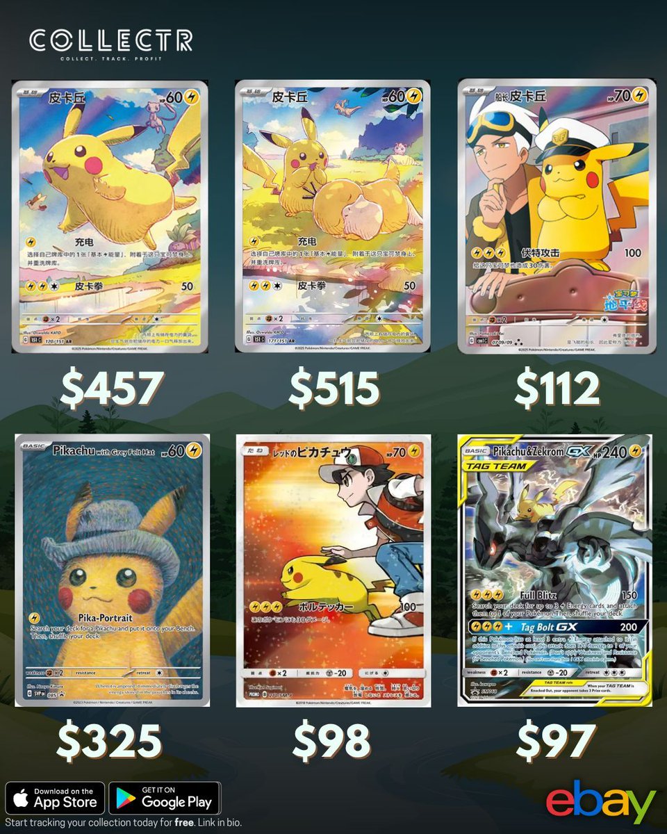 Here are the prices of the top 6 most viewed #Pokemon #Pikachu cards on the  #Collectr app this past week. 3 of the 6 are the exclusive Chinese artworks  from Gem Pack