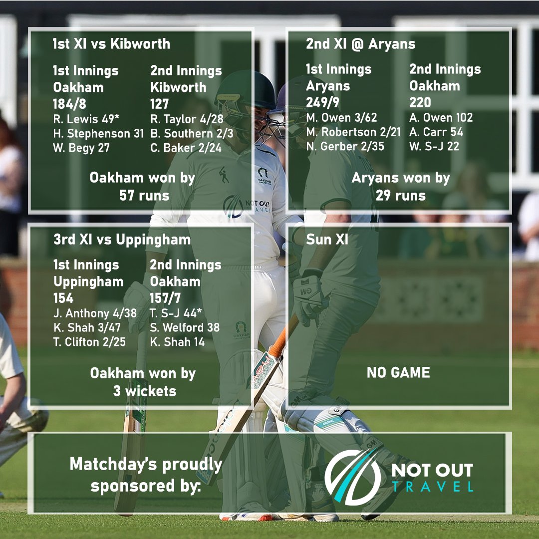 Oakham Cricket Club tweet media