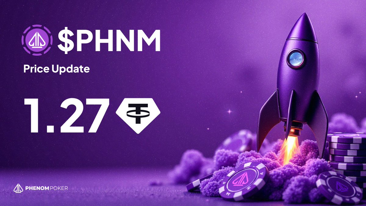 PhenomPokerApp's tweet photo. 🚨 $PHNM is on the move 📈

The climb continues as the Phenom community powers forward.

New tournaments, major momentum, and a token that’s leveling up with every hand.

Start your week with purpose.
Play. Earn. Rise.

🎮 Learn more and start playing today at https://t.co/oXbrwQF8Pa