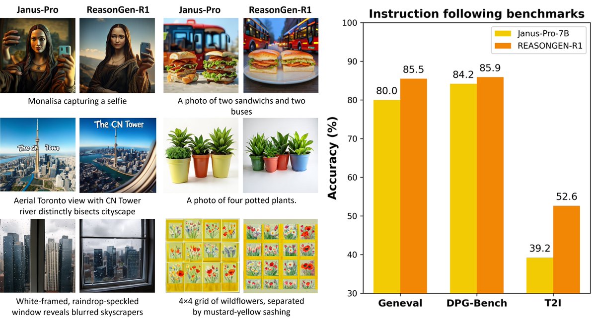 Yifan Yang tweet media