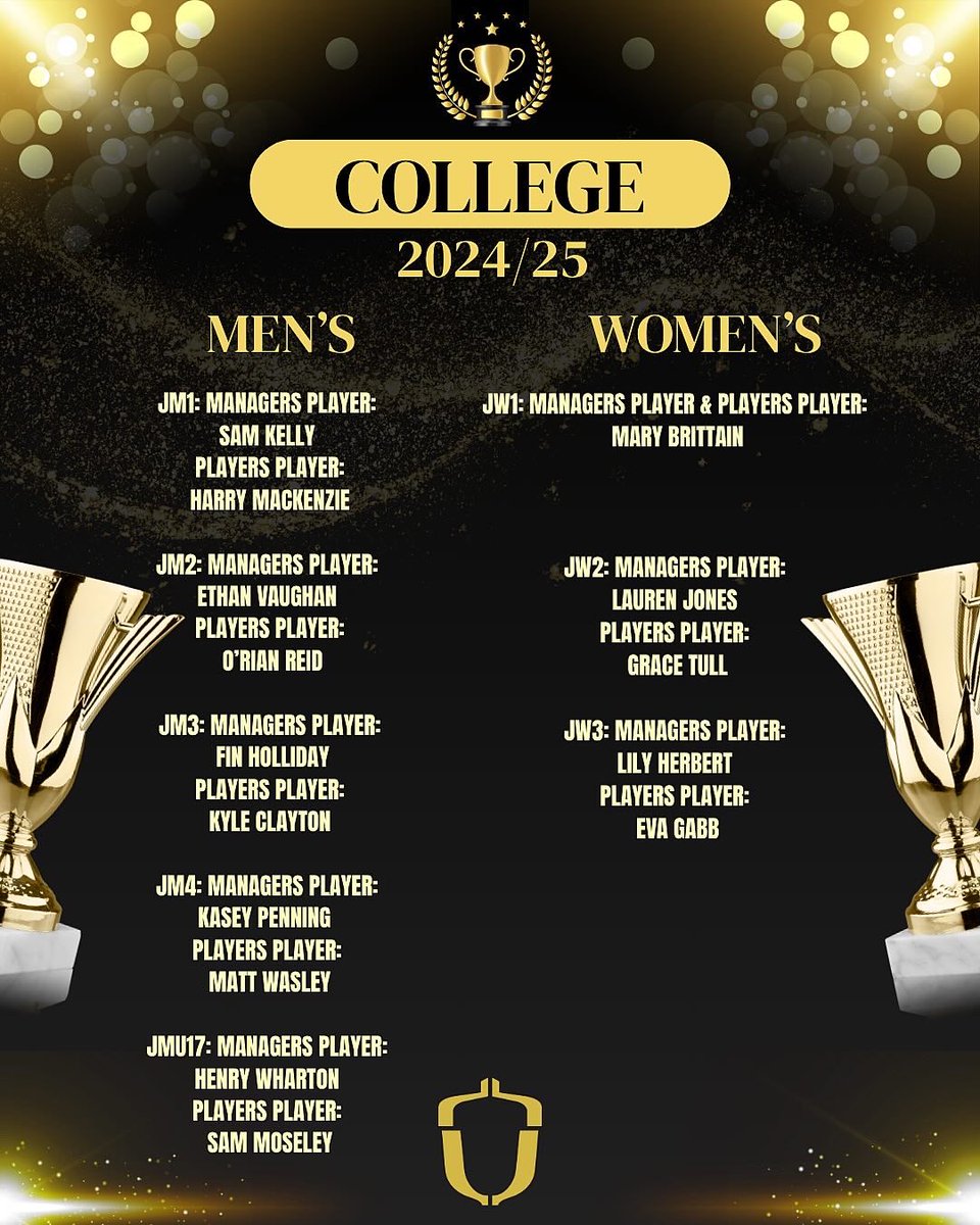 Award winners for the 2024/25 season🏆