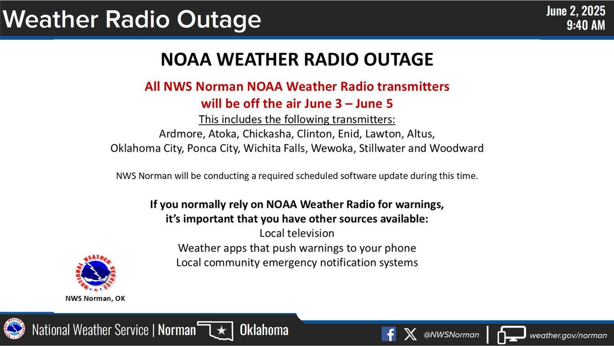 MooreEOC's tweet photo. Plan to have an alternate method of receiving weather warnings Tuesday-Thursday of this week, as the NOAA Weather Radio system will be down during computer updates https://t.co/7s6zBW8ZJY