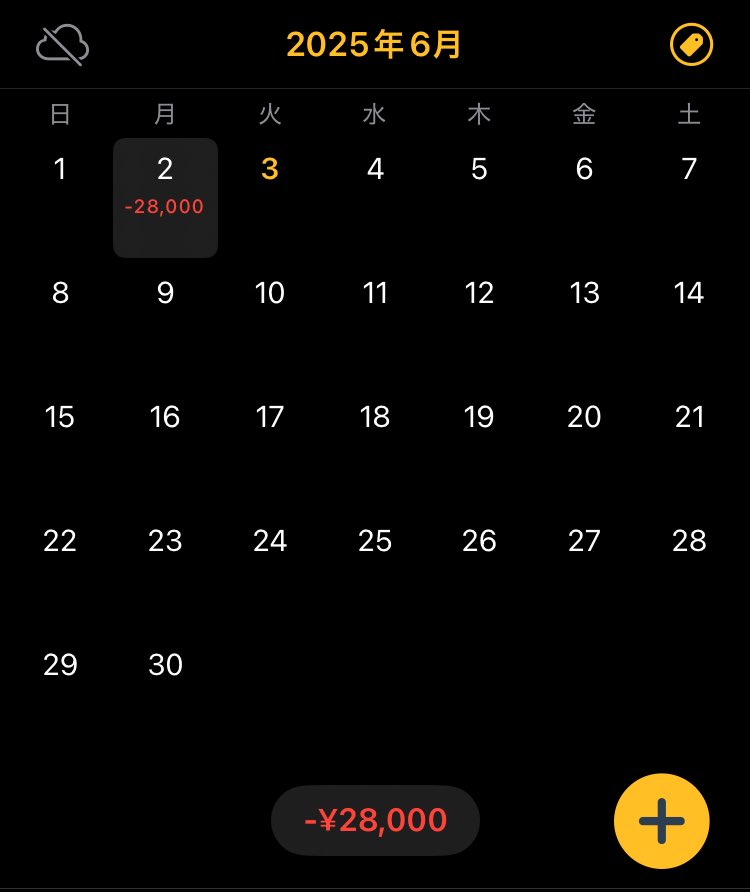 粘ったけど減らすばかり🥵