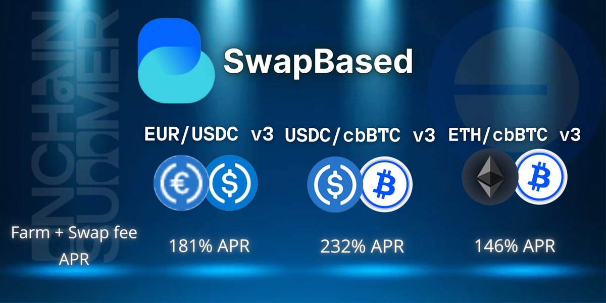 SwapBased (@swap_based) on Twitter photo #OnChainSummer is starting to heat up, and $cbBTC shows it the best!
Maximize your returns by leveraging the current market volatility through swap fees and $COIN and $oCOIN incentives on SwapBased V3 Farms. #OnChainSummer is starting to heat up, and $cbBTC shows it the best!
Maximize your returns by leveraging the current market volatility through swap fees and $COIN and $oCOIN incentives on SwapBased V3 Farms.