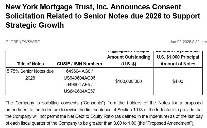 yenoms's tweet photo. $NYMT asking 2026 note holders to increase debt/equity covenant from 4 to 8x, in exchange for 40 bps. #buggers https://t.co/x4DbYIafle