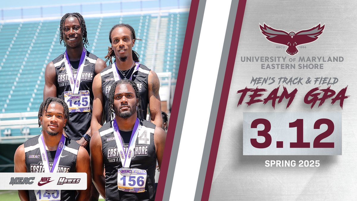UMESHawkTFXC's tweet image. Soaring in the classroom!
The Hawks were impressive in the classroom this spring. Cumulative team GPAs are as follows:
Men's Cross Country | 3.62
Women's Cross Country | 3.60
Women's Track & Field | 3.29
Men's Track & Field | 3.12
#HawkPride | #SoarAboveandBeyond