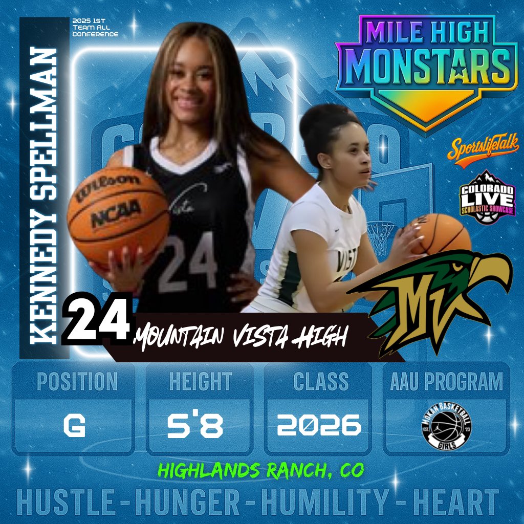 Sportslifetalk Media🎙🎧 (@sportslifetalk) on Twitter photo Representing Mountain Vista High School and part of the Class of 2026, Kennedy Spellman is making waves on the court. As a dynamic guard, she’s known for her scoring prowess and playmaking abilities. Teaming up with her sister, <a href="/KiarraSpell21/">Kiarra Spellman</a> the duo has become one of Colorado’s Representing Mountain Vista High School and part of the Class of 2026, Kennedy Spellman is making waves on the court. As a dynamic guard, she’s known for her scoring prowess and playmaking abilities. Teaming up with her sister, <a href="/KiarraSpell21/">Kiarra Spellman</a> the duo has become one of Colorado’s