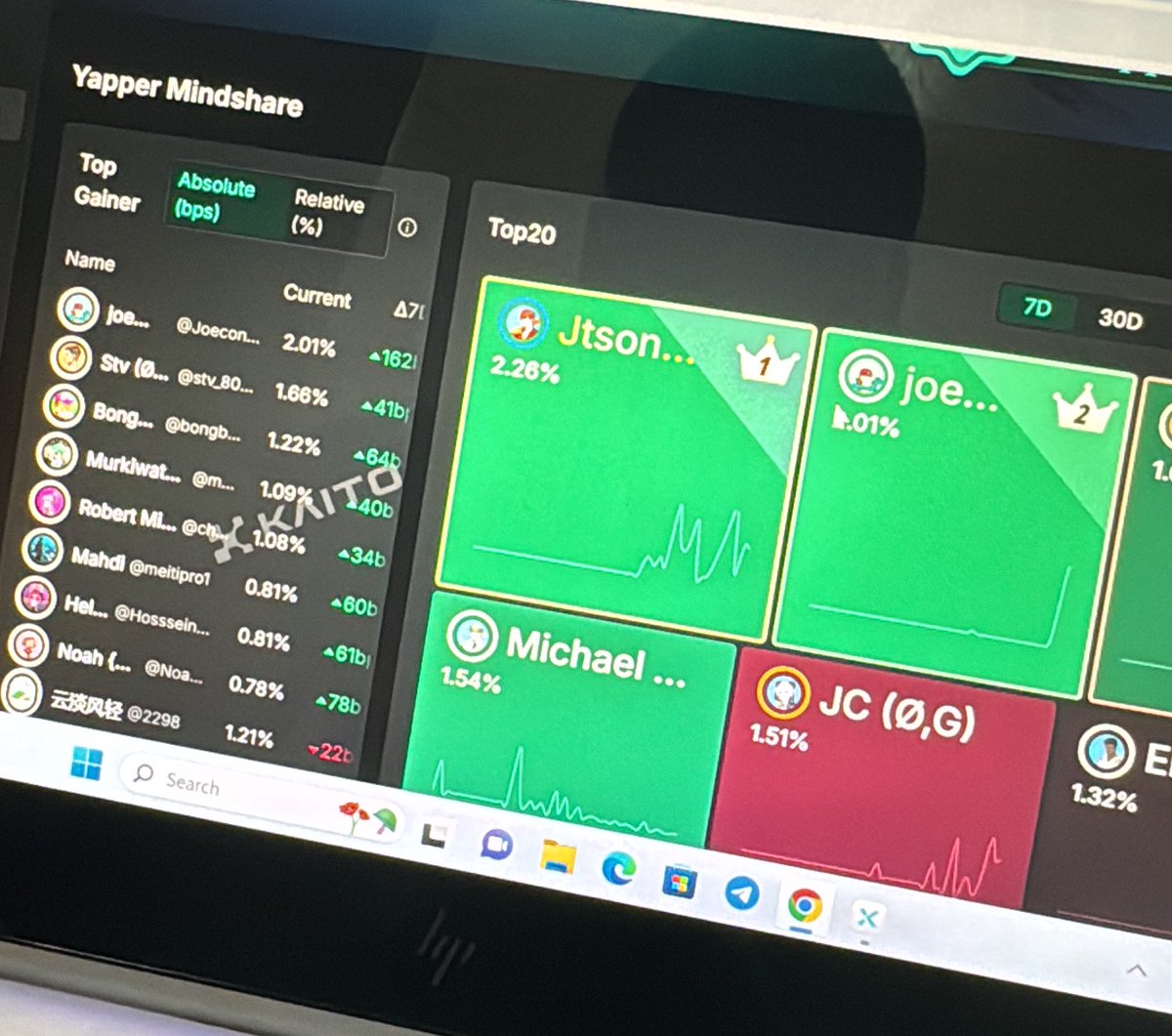 Joeconceptss's tweet image. 2👑…..

Belive in something 

                I believe in @0G_labs !