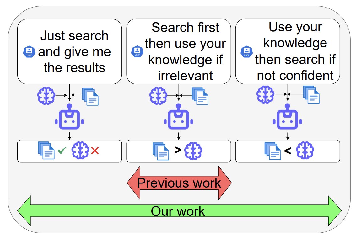qualidea1217's tweet photo. 📢 How do LLMs behave under different user instructions about using retrieved info vs. internal memory? Our work, "Do Retrieval-Augmented Language Models Adapt to Varying User Needs?", introduces a new framework to test just that! We systematically evaluate RALM adaptability across diverse user needs (e.g., "only use context" vs. "use memory first") & tricky context scenarios (matching, conflicting, irrelevant), revealing various model behaviors and trade-offs between context reliance and internal memory usage.
📄 [Link to paper: https://t.co/qqMdERszGu]