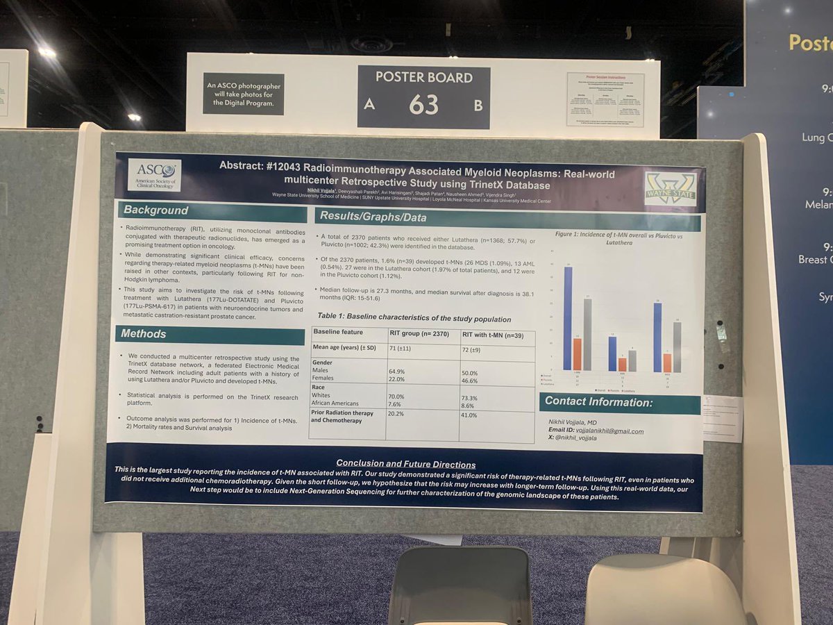 Nausheen Ahmed MD (@nausheenahmedmd) on Twitter photo Check out our Poster #63 #ASCO discussing the largest real-world study on t-MN incidence with RAI (Pluvicto and Lutathera) in n=2370. Overall risk is 1.6% at a median follow-up of 27.3 months: 1.9% with Lutathera, 1.2% with Pluvicto.<a href="/nikhil_vojjala/">Nikhil Vojjala, MD</a> <a href="/vijsinghmd/">Vijendra Singh</a> Check out our Poster #63 #ASCO discussing the largest real-world study on t-MN incidence with RAI (Pluvicto and Lutathera) in n=2370. Overall risk is 1.6% at a median follow-up of 27.3 months: 1.9% with Lutathera, 1.2% with Pluvicto.<a href="/nikhil_vojjala/">Nikhil Vojjala, MD</a> <a href="/vijsinghmd/">Vijendra Singh</a>